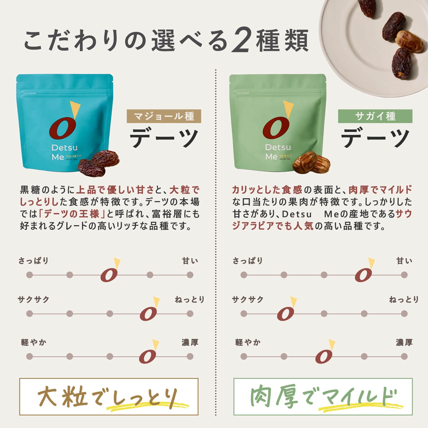 マジョール種デーツ  3袋セット