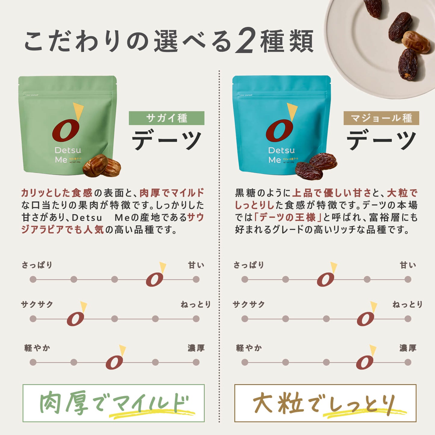 サガイ種デーツ 3袋セット