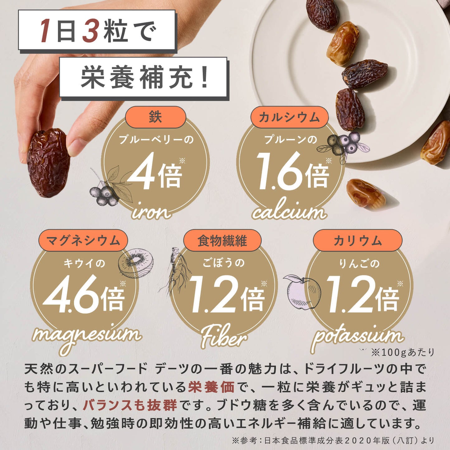 マジョール種デーツ  3袋セット