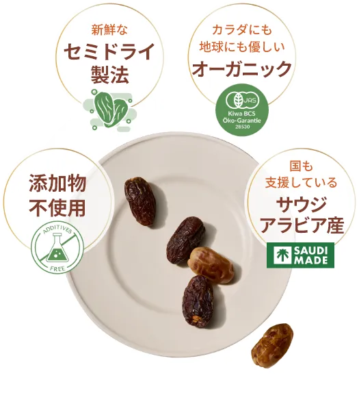 デーツミーのこだわり