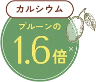 カルシウムプルーンの1.6倍