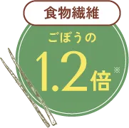 食物繊維ごぼうの1.2倍